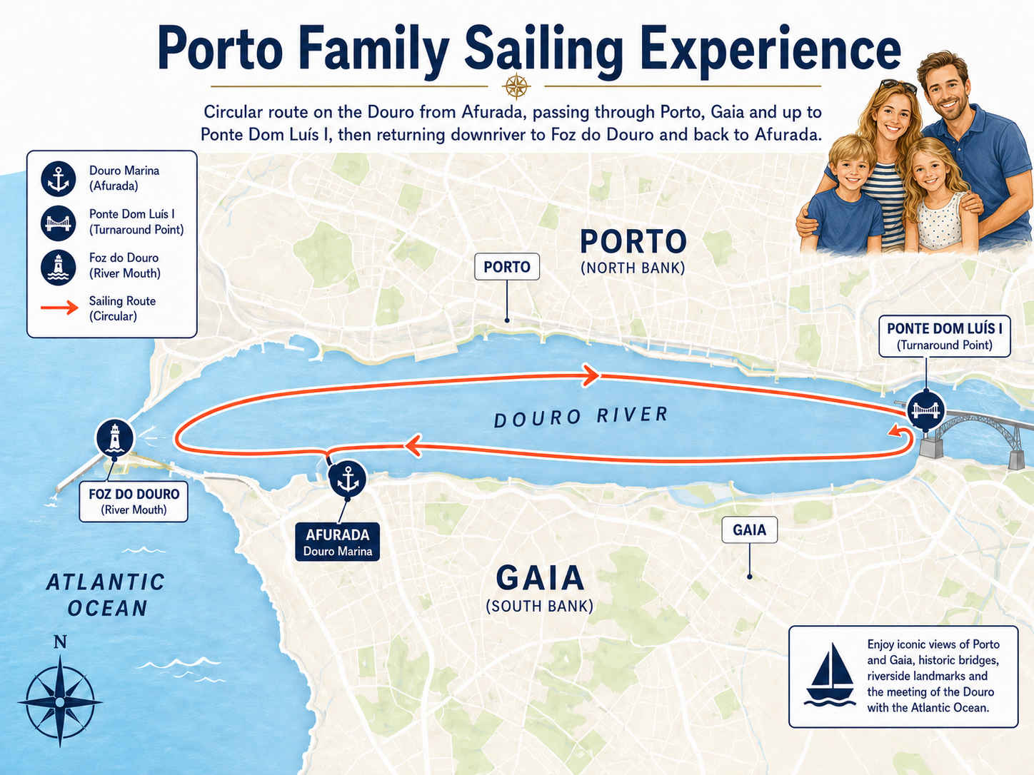 Family sailing on the Douro River aboard the MONARK SOPHIA I